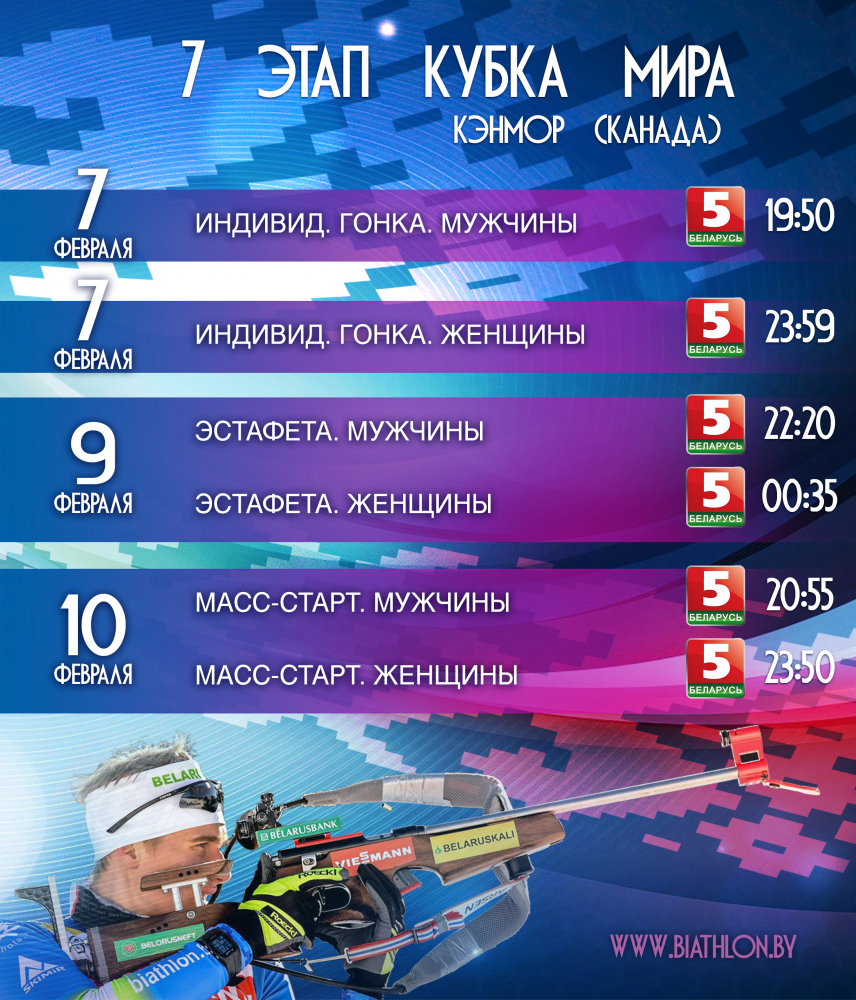 Состав сборной Беларуси для участия в североамериканских этапах Кубка мира
